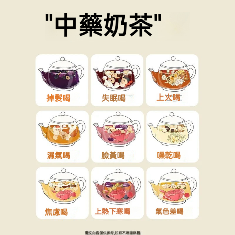 【中藥奶茶】有木有喝過中藥奶茶？ 實在爽歪歪了！就給大家分享幾款健康養生，居家自製的奶茶，讓你在家也能享受美味與健康的雙重幸福~
