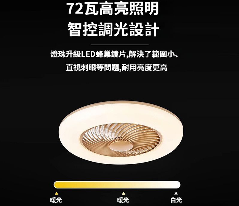 風扇燈臥室吸頂燈現代簡約家用餐廳客廳帶電風扇一體吊扇L ED燈具