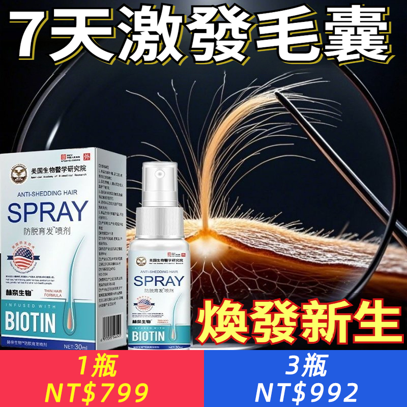 【掉髮剋星】美國生物醫學研究院技術研發【防脫育髮噴劑】頭部精華滋養，男女通用，止脫育髮，每天一噴，7天激發毛囊，煥生新髮，解決脫髮危機！