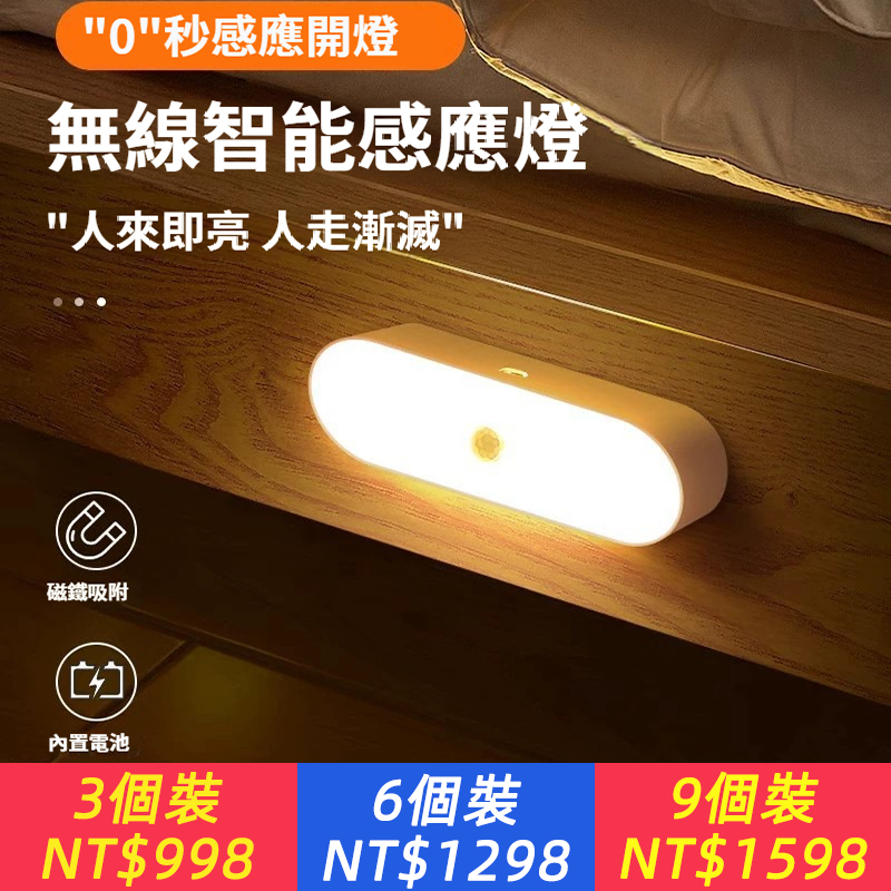 人體感應小夜燈家用走道樓梯聲控智慧建築光控長條床頭燈衣櫃充電