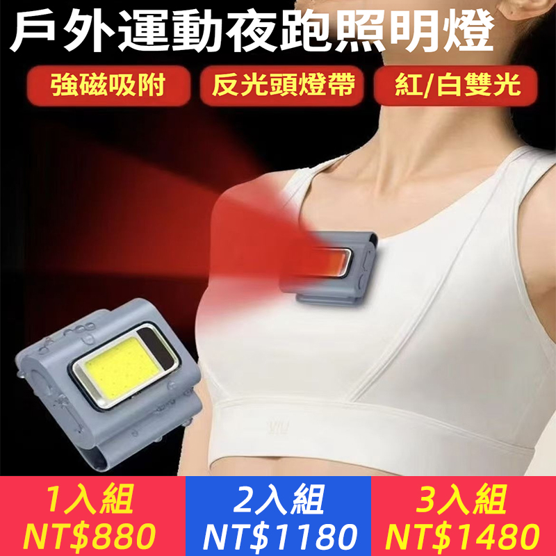 便攜式露營手電筒跑步正品強光戶外夜跑頭燈可調充電硅膠超長待機